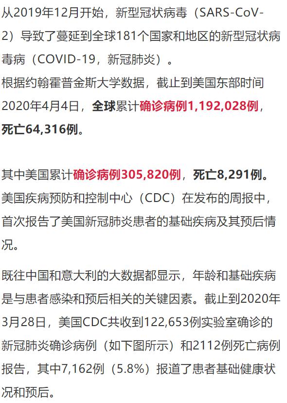 美国最新肺炎通报,美国最新新冠肺炎通报分析