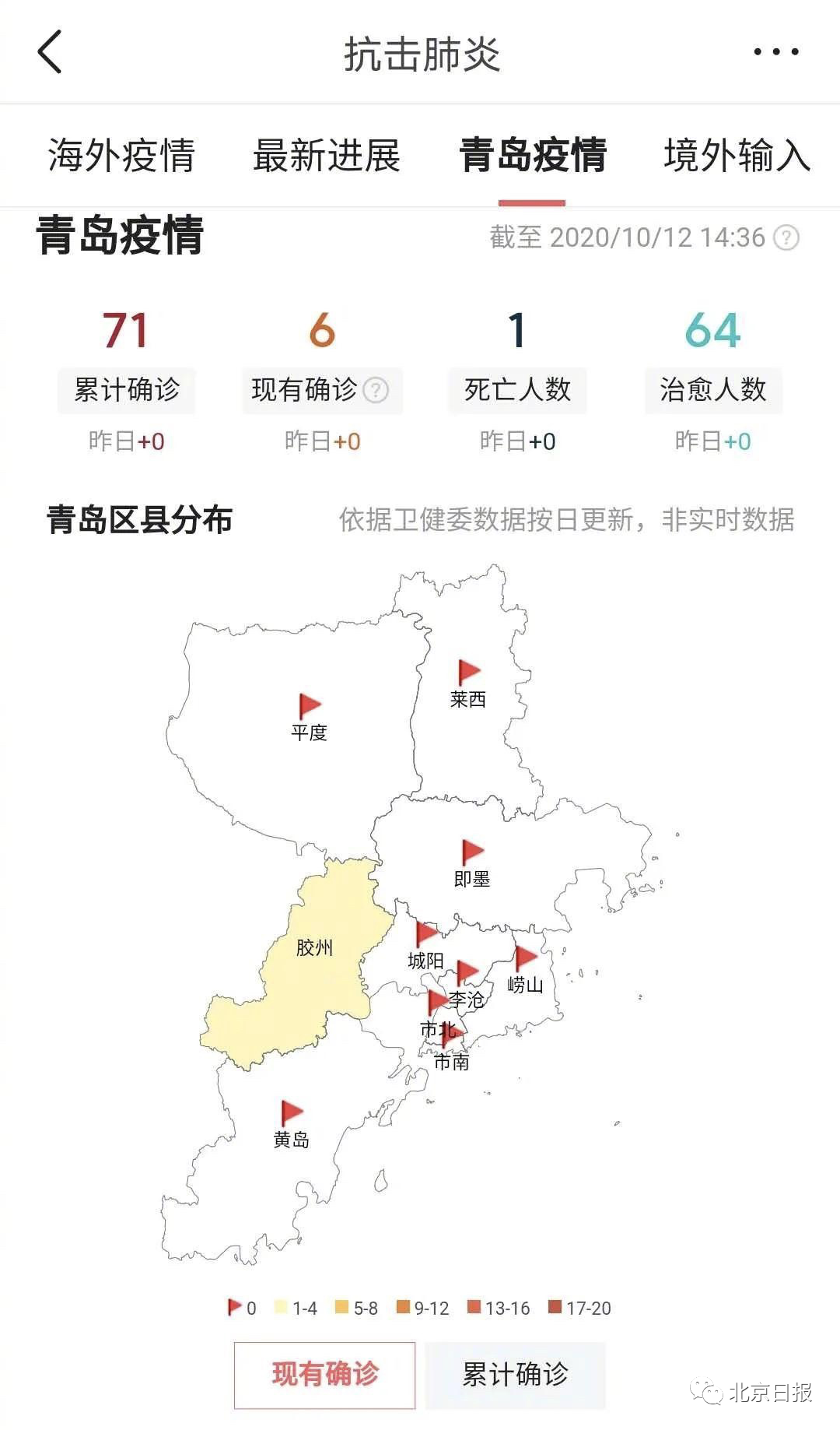 山东最新冠肺炎,山东省疫情概况