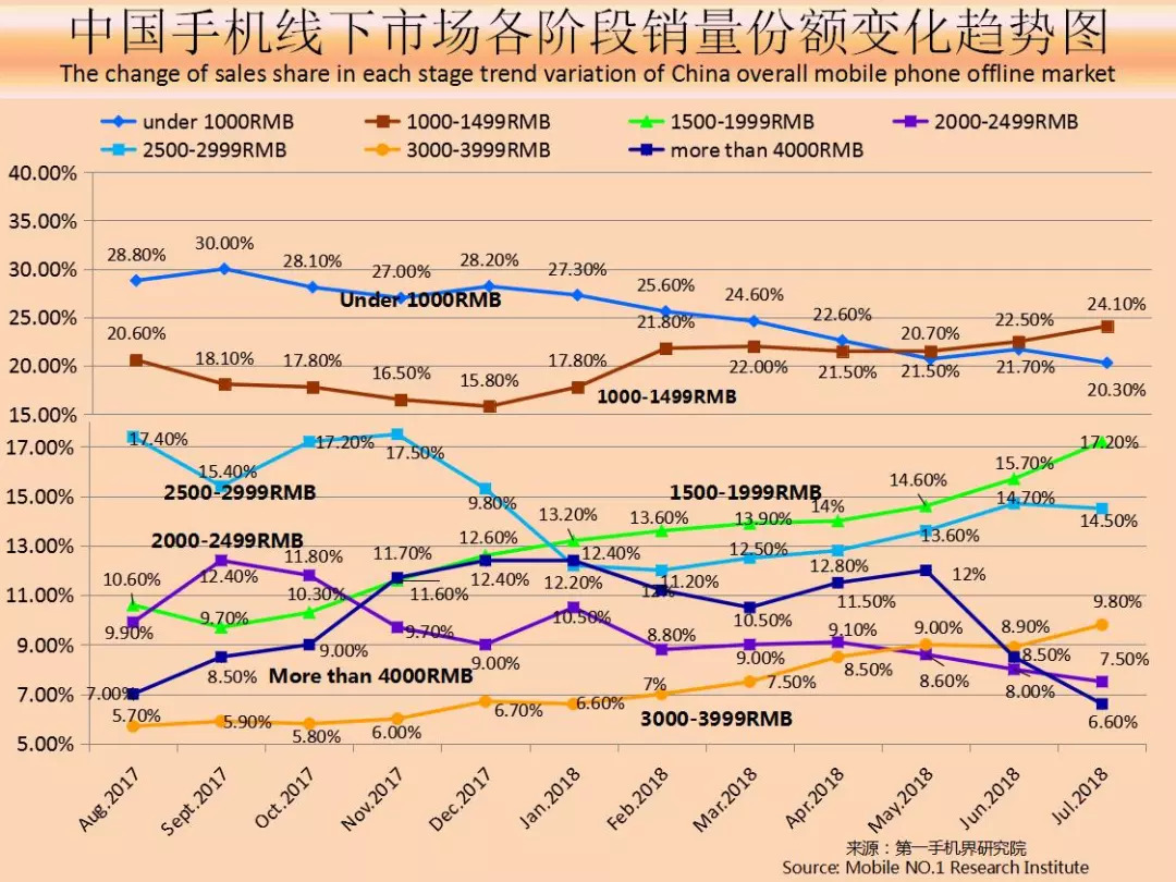 初遇在故事开头 第55页