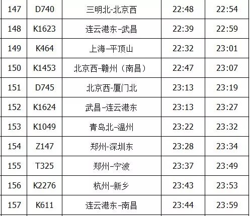 安仁火车站最新列车时刻表（XX月25日）介绍与查询