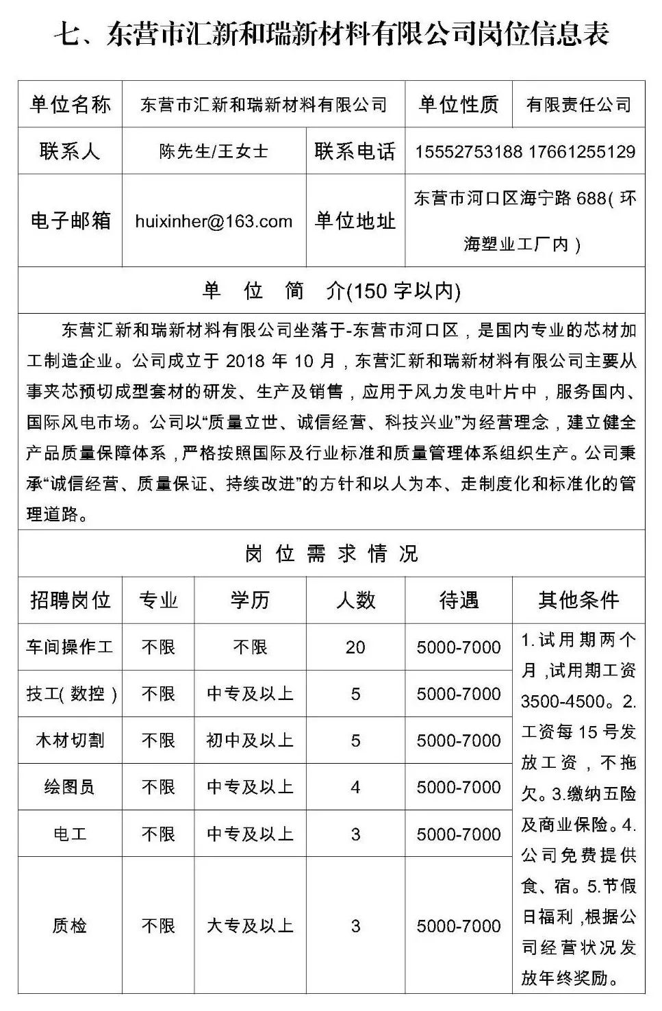 山东东营最新招聘信息概览，XX月25日职位更新