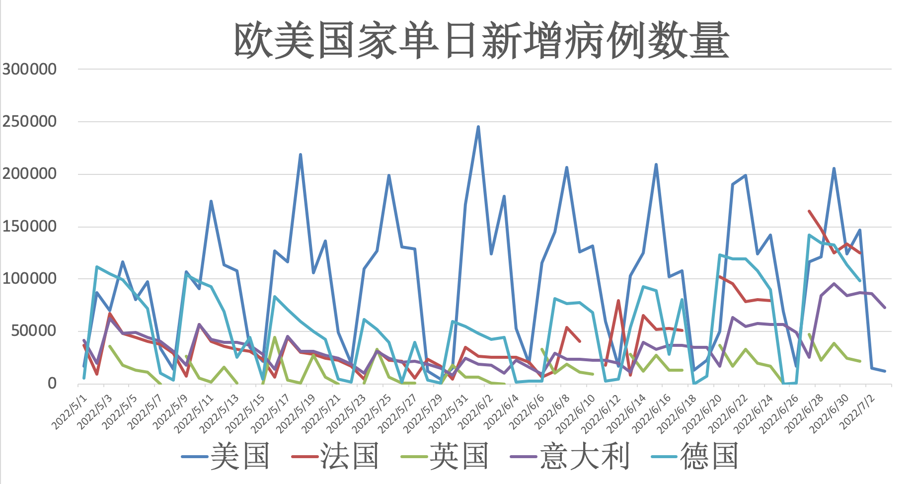 全球疫情最新进展与趋势分析（2月25日更新）简报，全球疫情通报最新进展及趋势分析当日动态报告