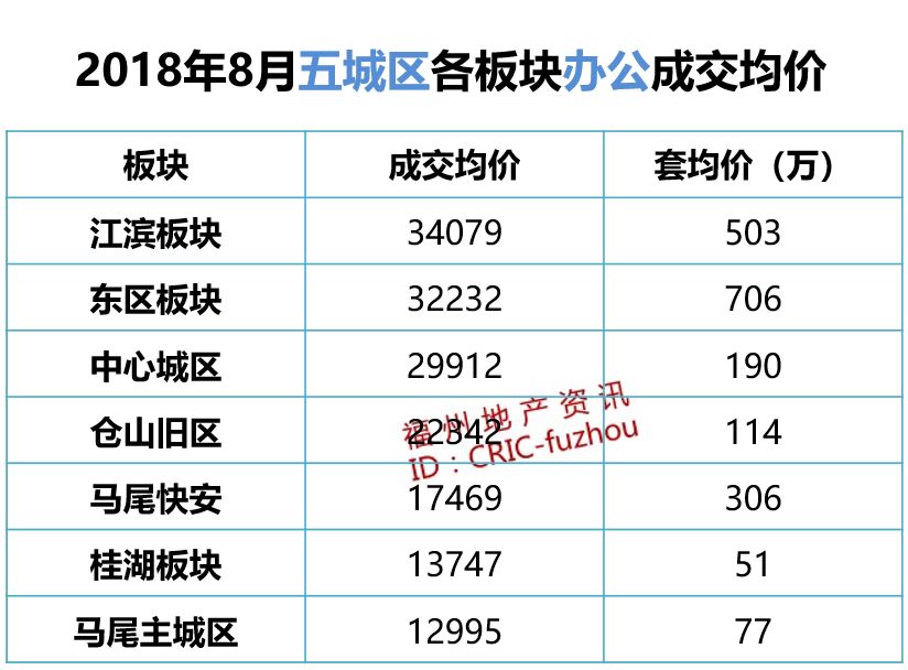 上都名苑最新价格暴跌深度分析