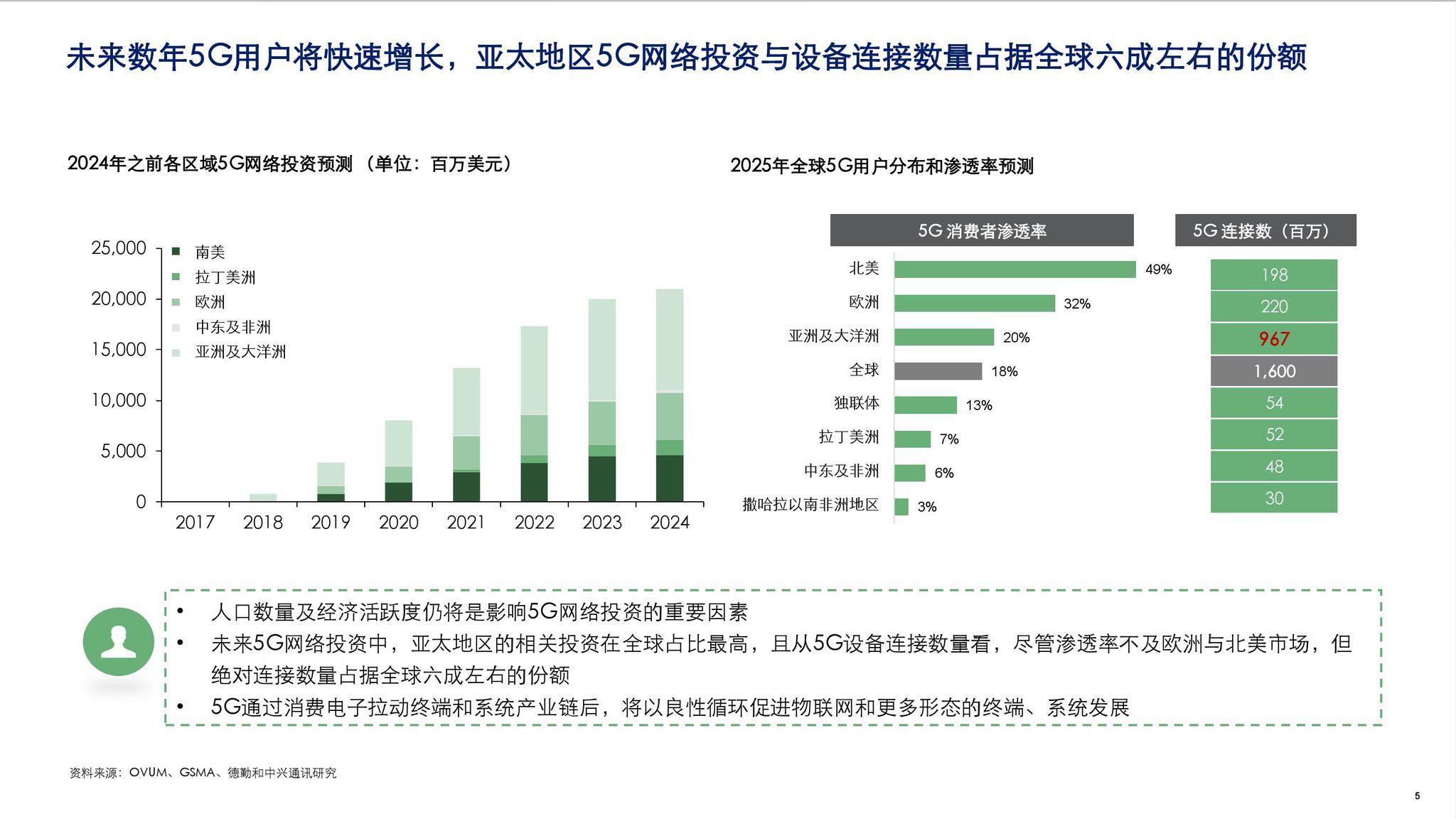 探索未来科技趋势，解析2月26日发布五块最新版科技产品