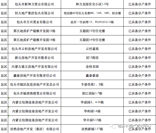 XX月26日大名县最新消息详解，关于大名县的最新报道