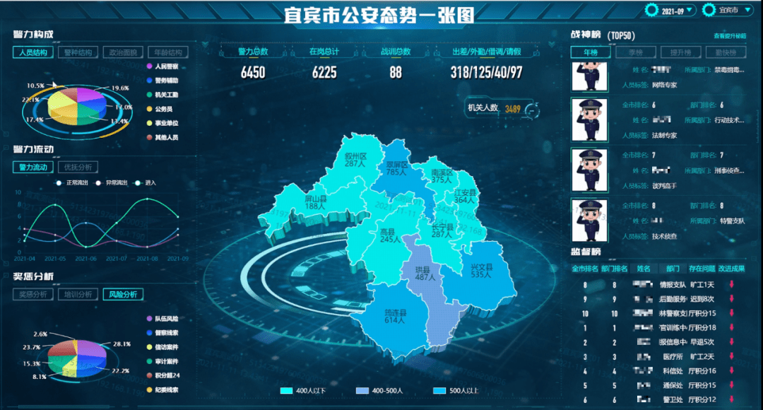 探索未来智慧生活，最新智慧节点引领无限可能