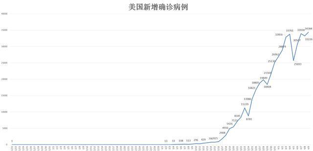 全球疫情最新动态更新及关键信息解读（27日跟踪报告）