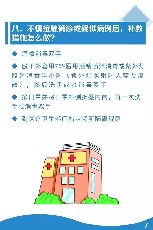 下单流程 第184页