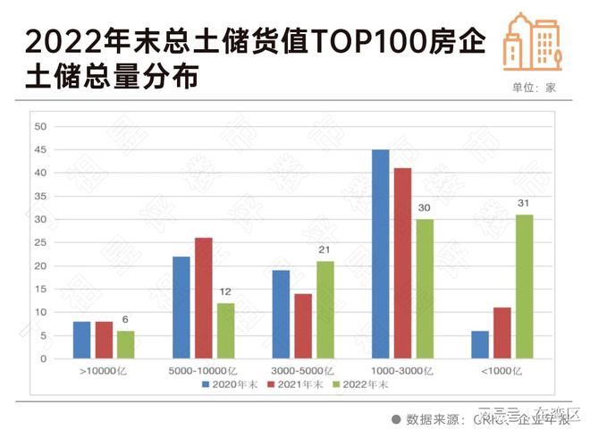 28日楼最新价格深度解析，价格走势与洞察