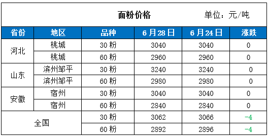 江南烟雨断桥殇 第45页