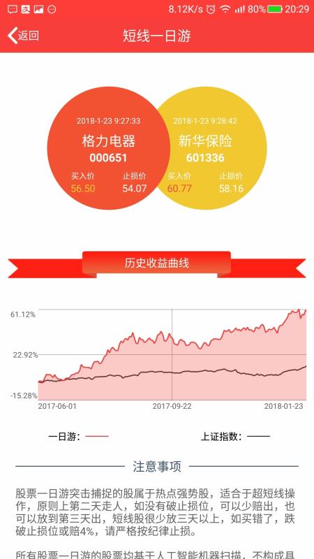 骆驼股份最新操作指南，掌握关键任务实操攻略