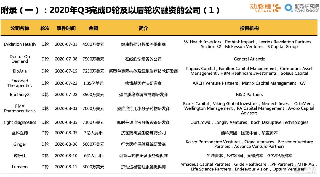 全球健康动态及关键进展第30日最新病情报告摘要