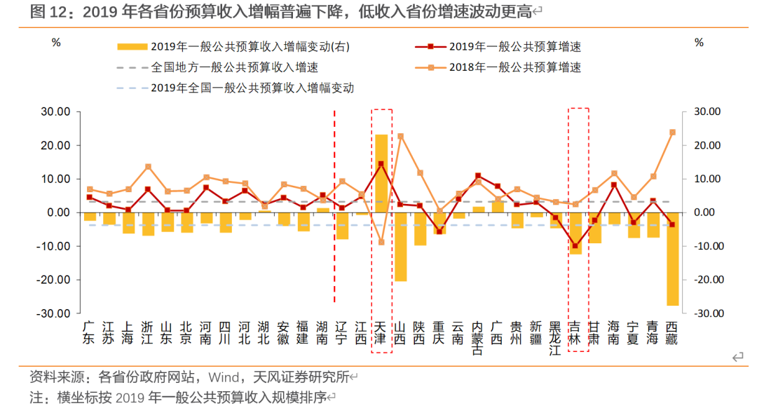 最新解封地区调整解析，利弊分析与个人立场探讨