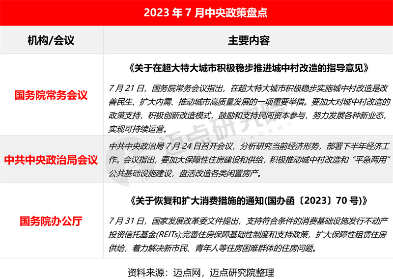 淮安赶集网最新招聘测评报告（11月1日更新）