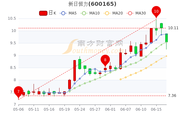 新日恒力科技革新揭秘，引领智能生活新纪元，11月1日最新事件回顾