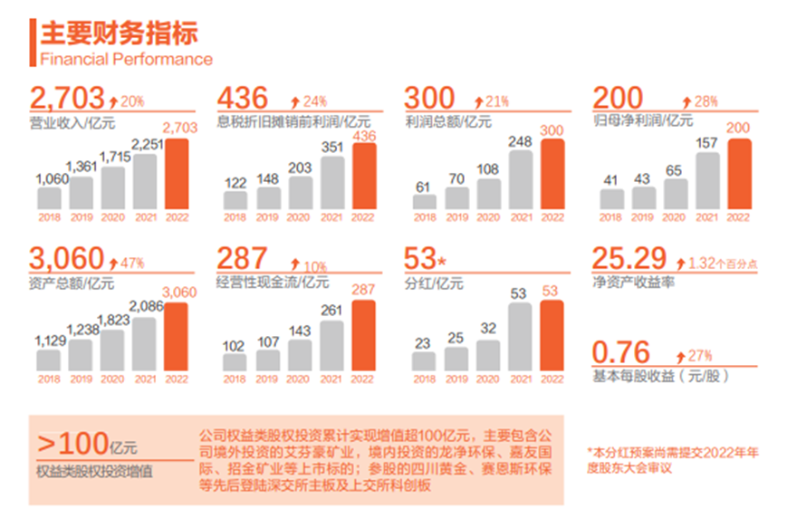 最新法院年报发布后，启程探索自然美景，开启内心宁静之旅