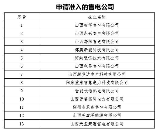 永州最新电价调整，11月2日新篇章及其深远影响