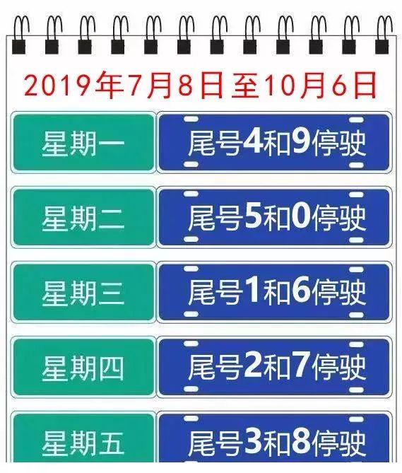 今日限号查询指南，限号应对步骤及初学者进阶用户指南（11月2日更新）