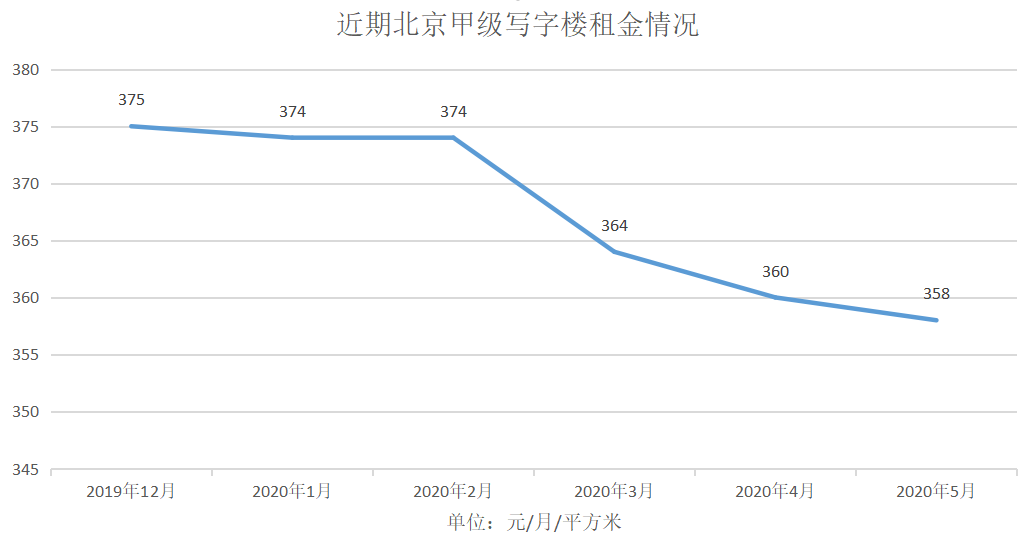 11月4日东台疫情深度解析与观点阐述，现状、观察与反思