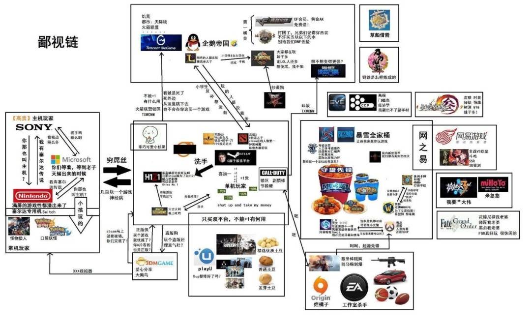 11月5日最新P2P消息，行业变革中的个人立场与选择