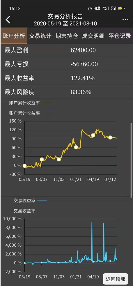 11月期货市场震荡与探索自然美景的心灵之旅启程