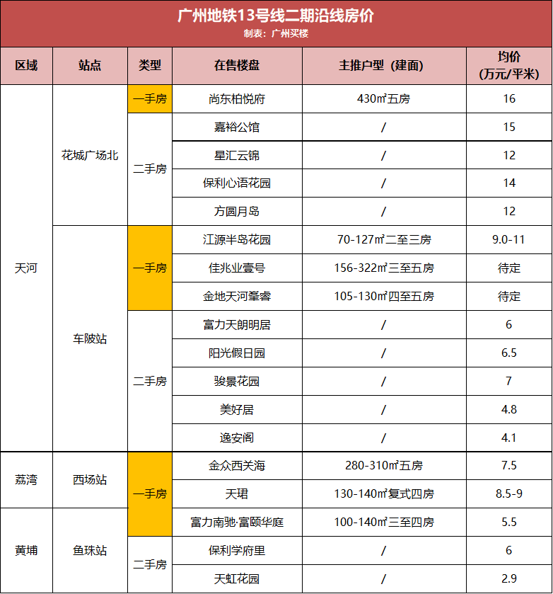 2024年11月7日 第24页