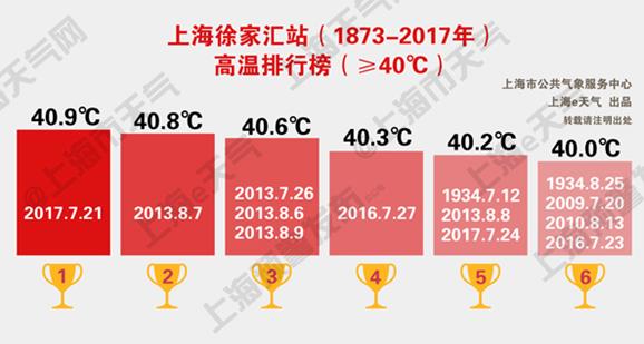 11月7日第四色绽放，学习、自信与梦想启航的无限可能