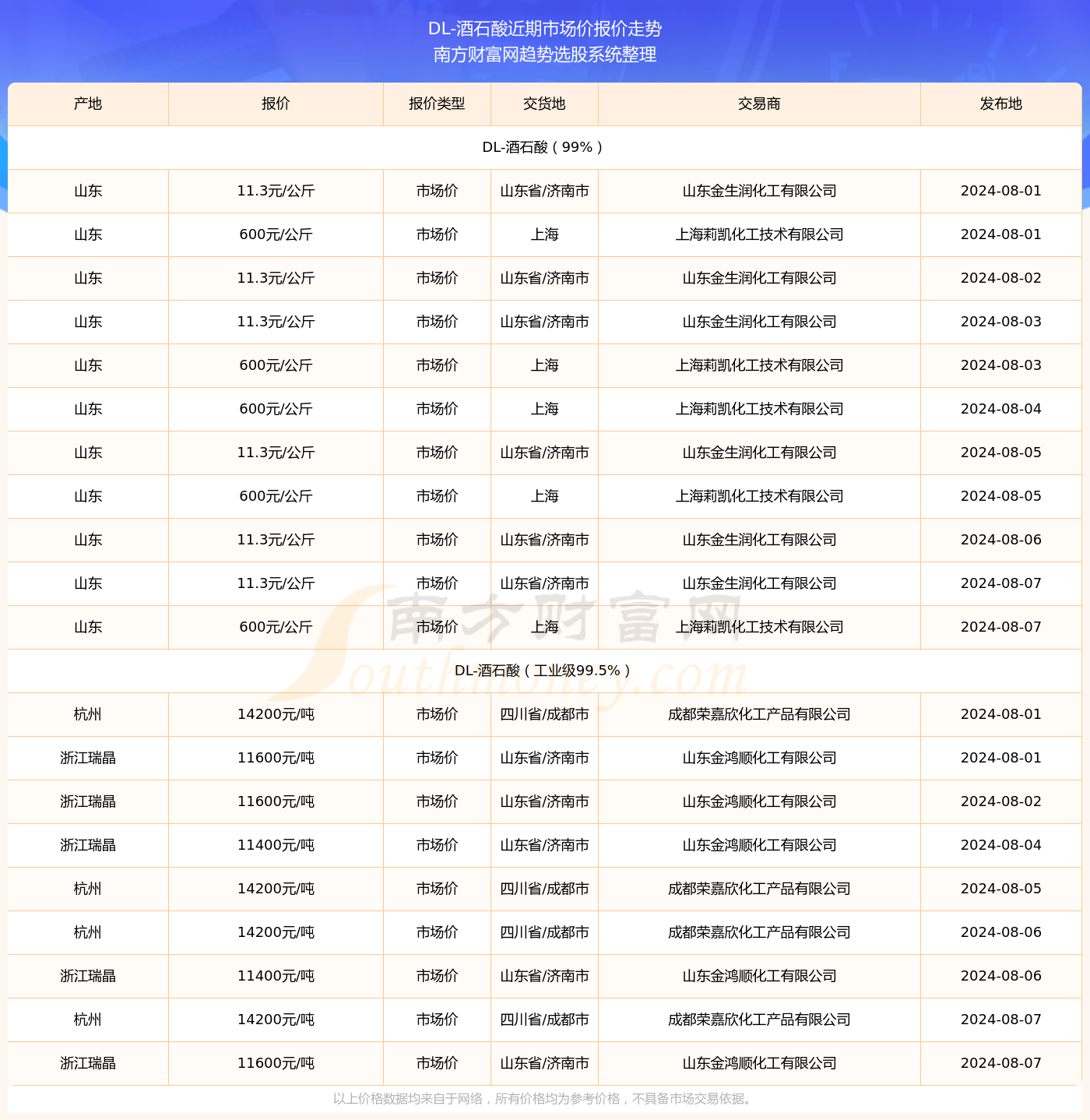 2024年11月8日 第33页