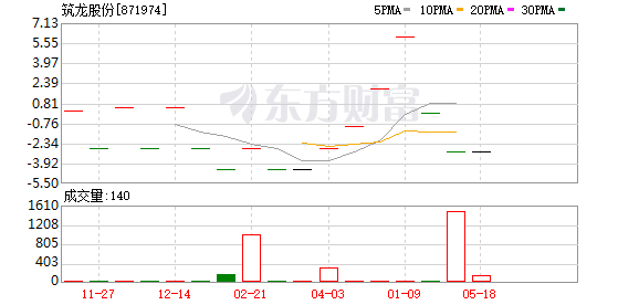 高升控股重组最新动态，学习启航，自信铸就辉煌