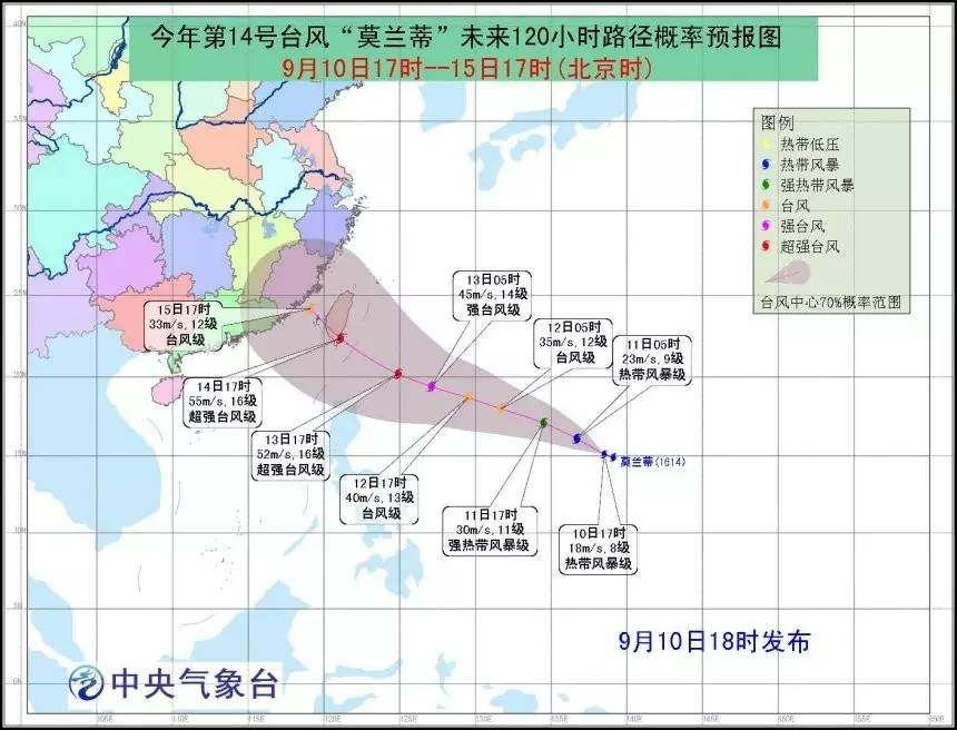 11月8日台风最新消息深度评测，影响、特性、体验、竞品对比及用户群体分析