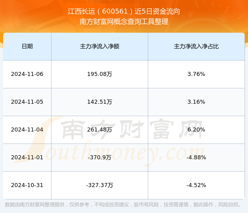 2024年11月8日乃万最新排名查询与解析步骤指南，适合初学者与进阶用户