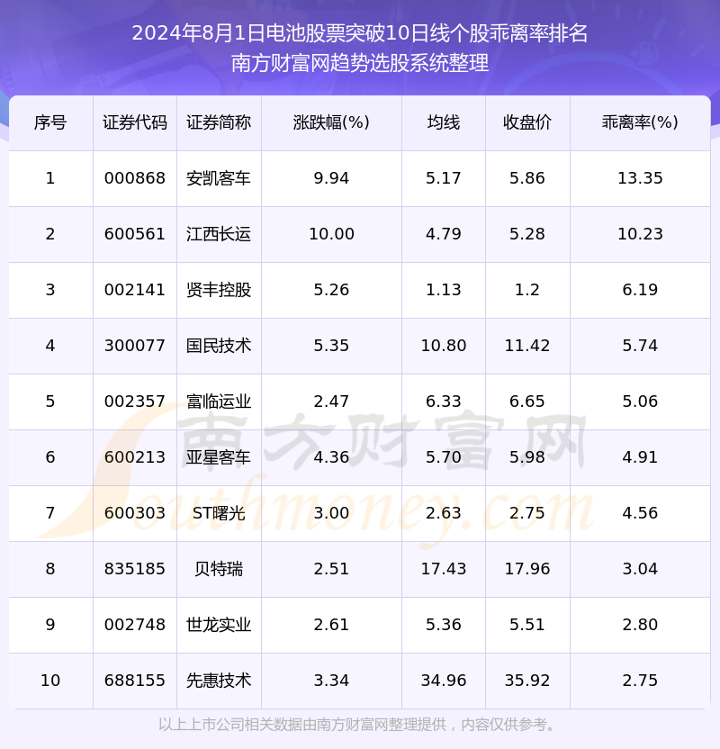 2024年11月8日贤丰控股最新消息及行业影响展望