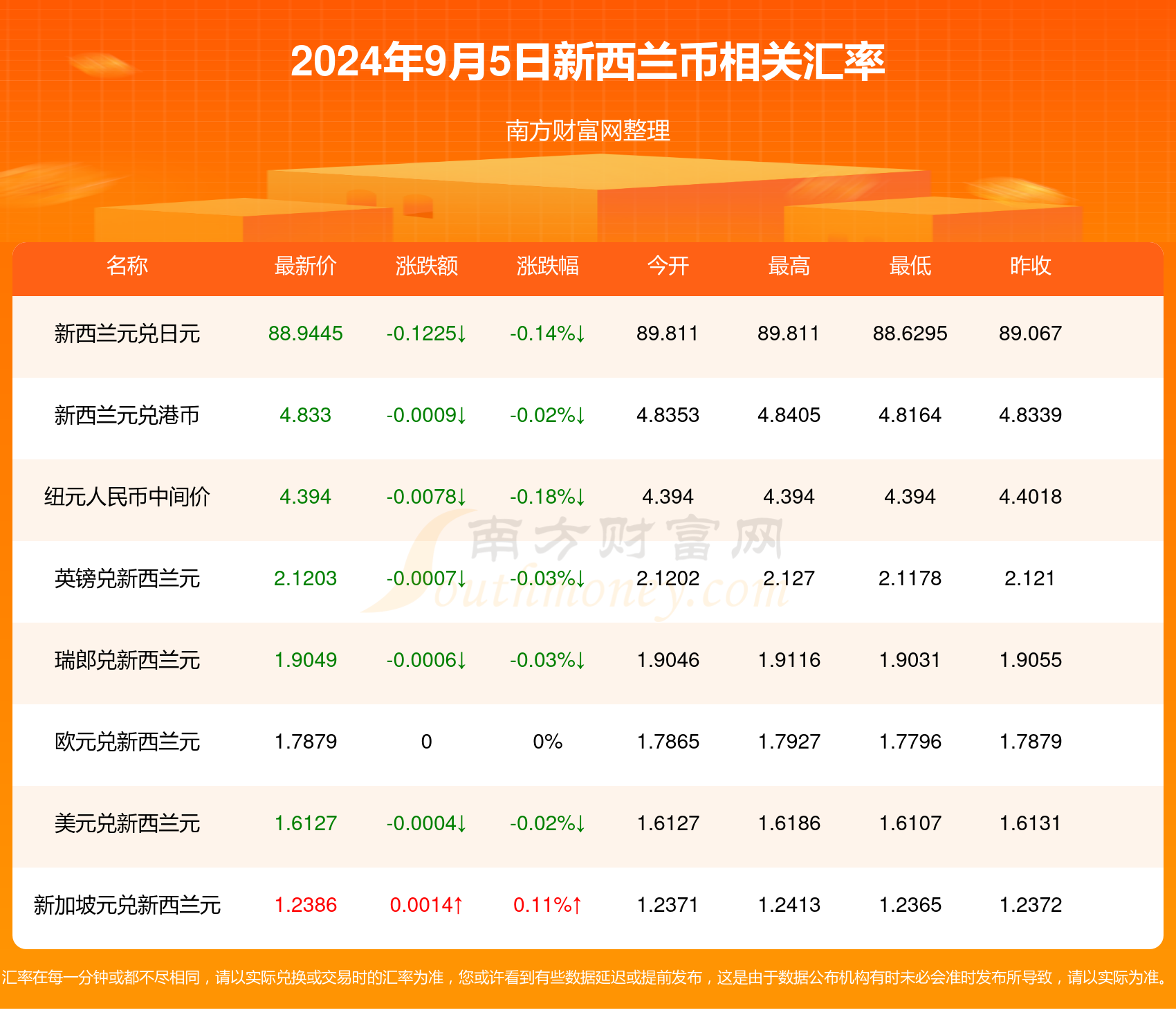 2024年11月8日成都限号出行攻略，全面解析出行规则及必备信息