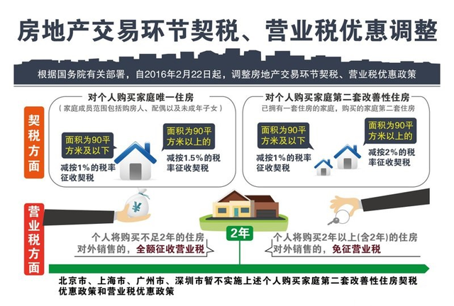 探秘小巷深处的特色小店，揭秘最新房贷契税指南（2024年）