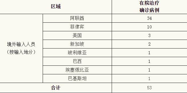 2024年11月9日 第29页