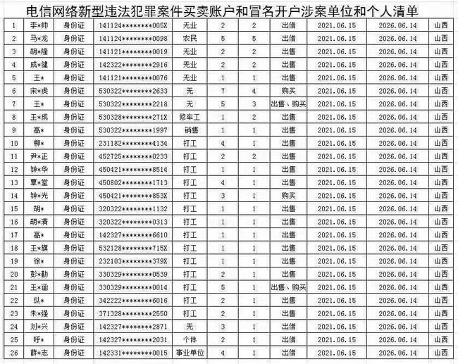 2024年银行卡交易限制解除指南，从初学者到进阶用户的通用指南