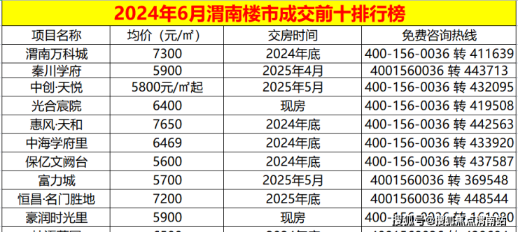 探寻历史价值与市场动态，三套人民币最新价格图（2024年11月8日）