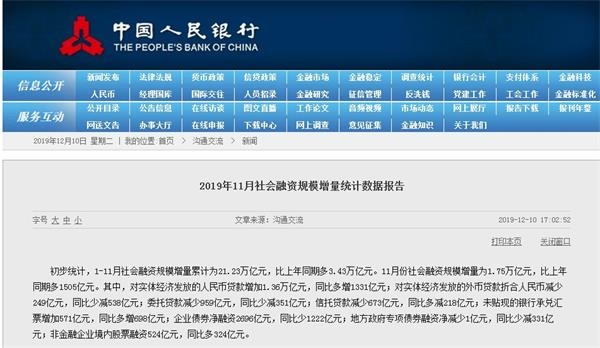 11月信贷市场掀起波澜，最新消息全面解析