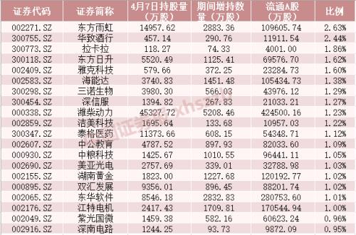 往年11月10日妙资新动向与金融趋势正反观点深度解析