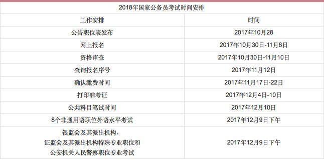 2019年11月10日产假新篇章，最新规定下的温馨日子