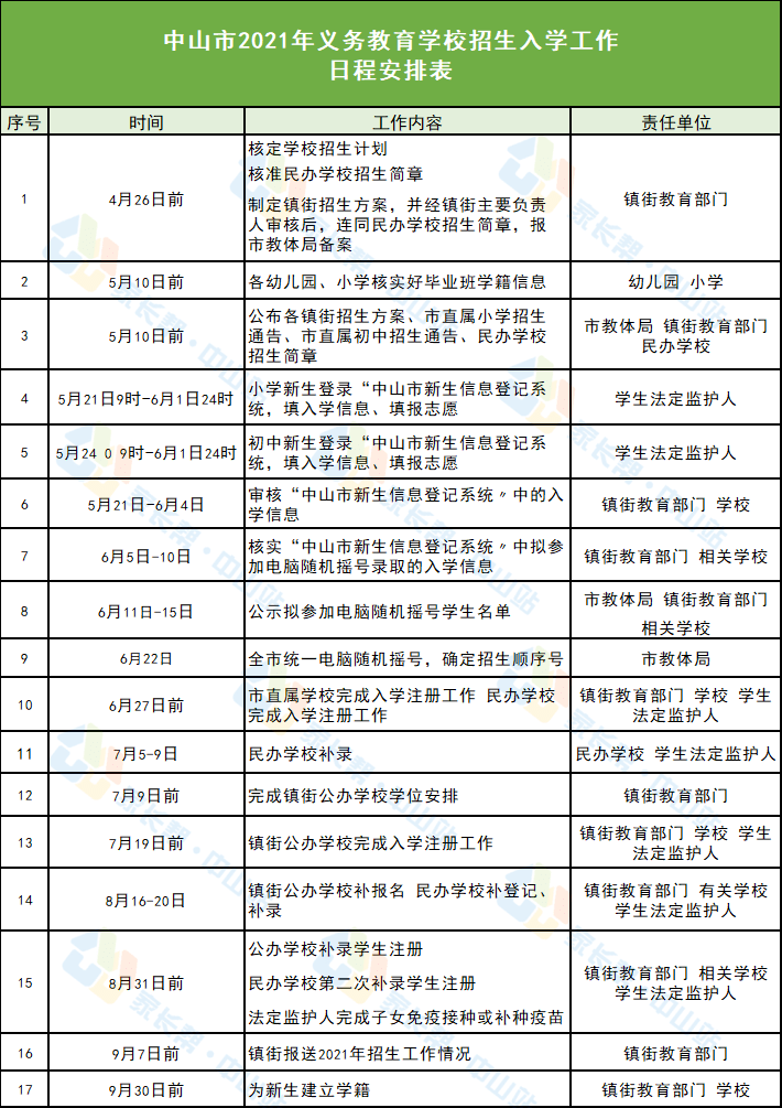 西安市足疗招聘热潮，最新足疗师职位解析与求职指南