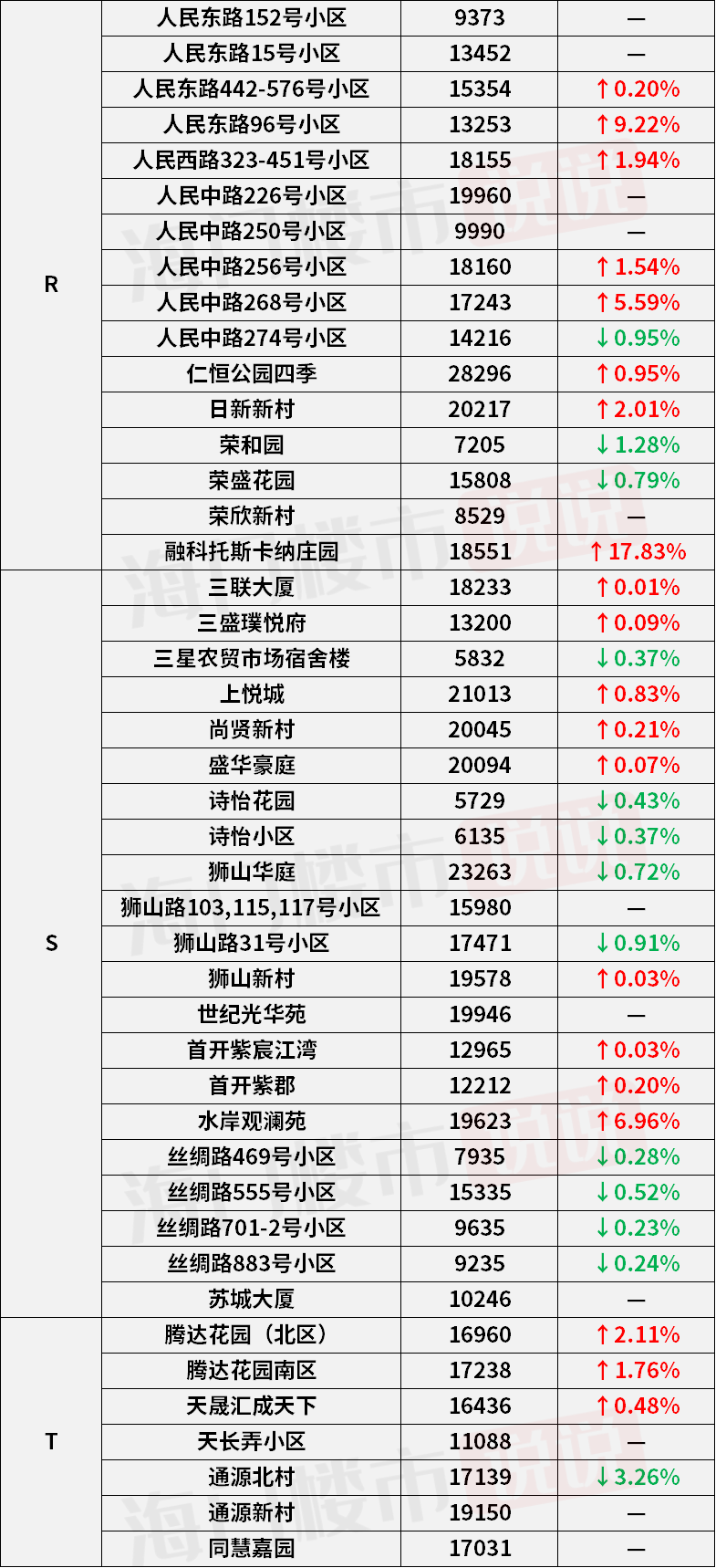 美色难当，圣妖最新小说探秘与挑战