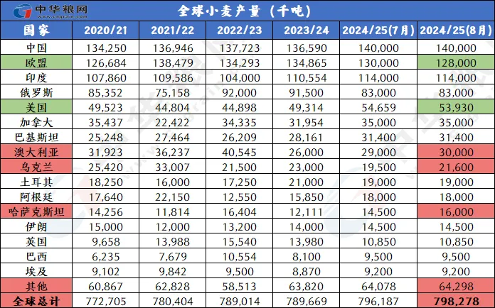 2024年11月11日 第5页