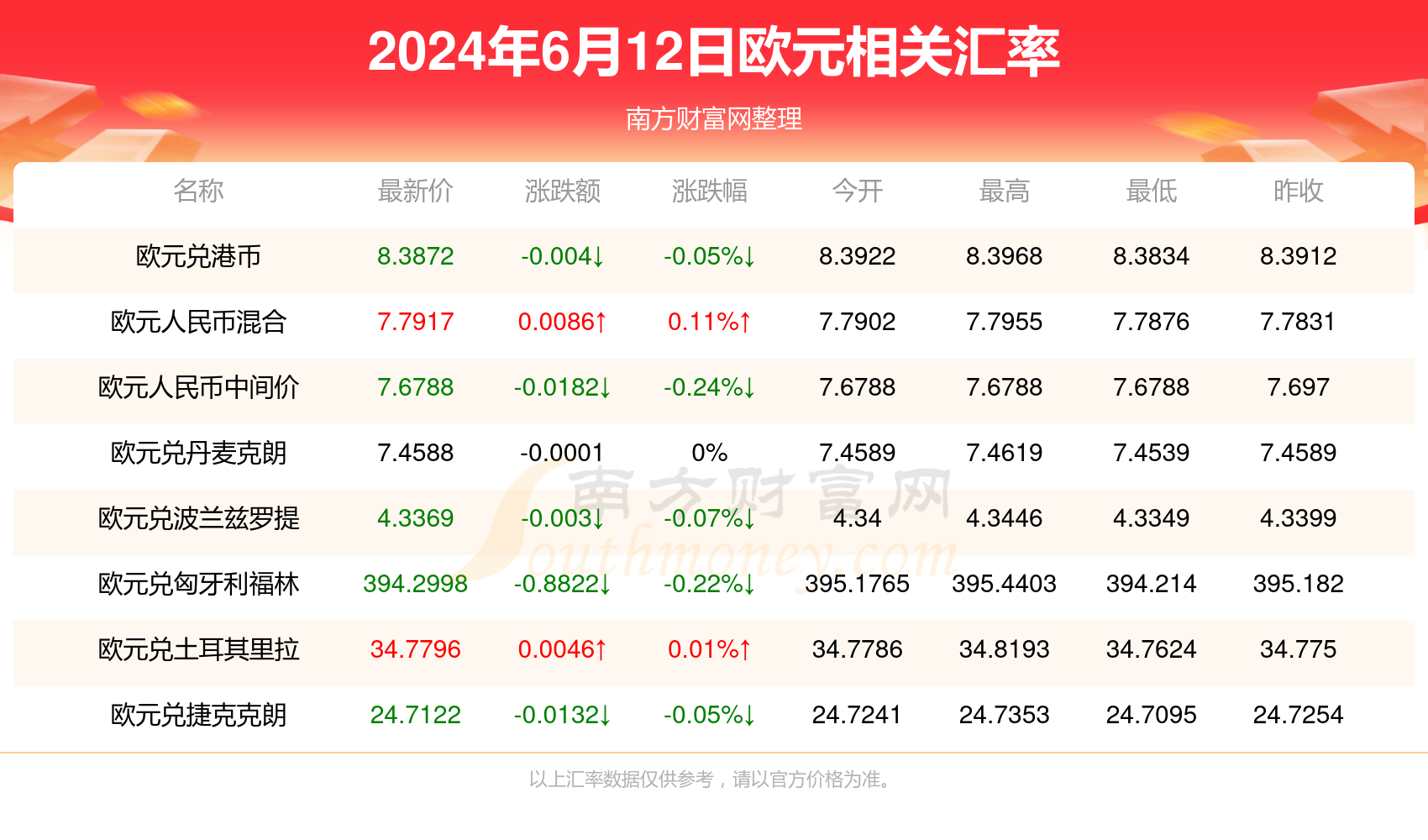 绿叶科技新品发布，未来生活价格表揭示智能新纪元魅力