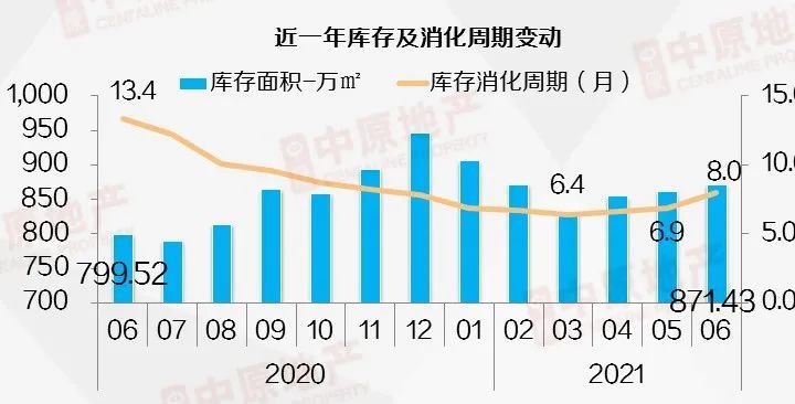 南通楼市房价走势背后的励志故事，从变化中汲取自信与成就感——历史上的房价走势回顾（11月13日）