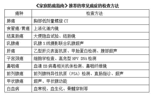 11月13日黄龙病最新防治方法探讨，专家观点与个人立场分析