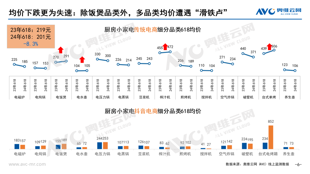 桃运小村医秦不二，智能医疗革新引领未来医疗新纪元体验报道