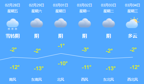 镇巴日常，疫情下的温馨时光与友情闪耀（最新更新至2024年11月14日）