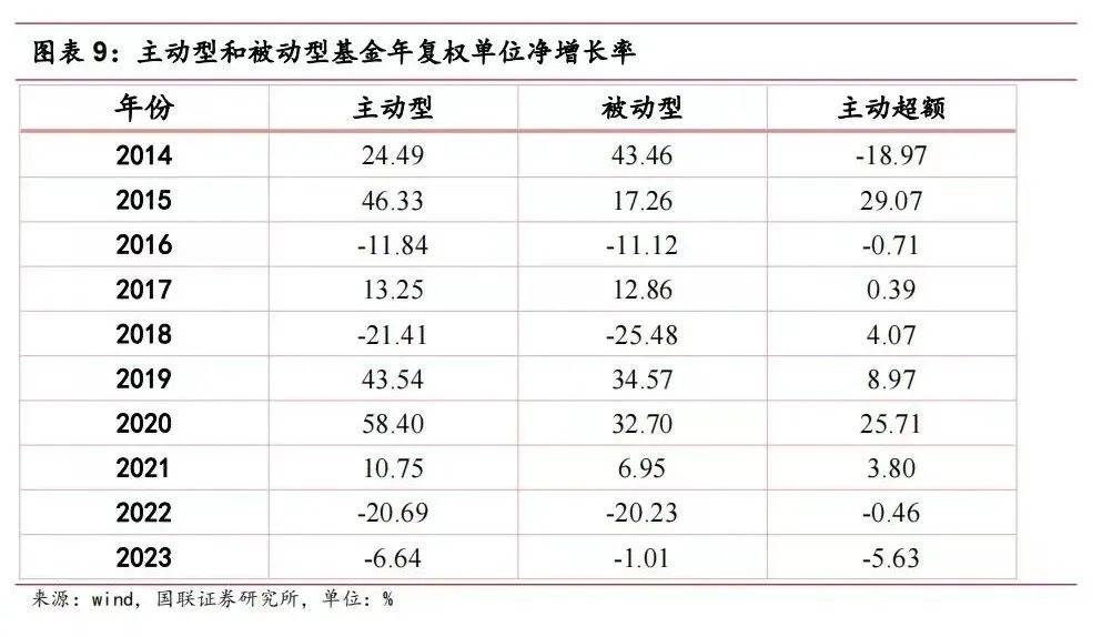 探索历史与美景，揭秘11月13日最新信用社存款利率背后的自然魅力与历史之旅