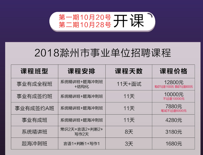 2024年偃师最新招工平台深度评测，特性、用户体验与目标用户分析